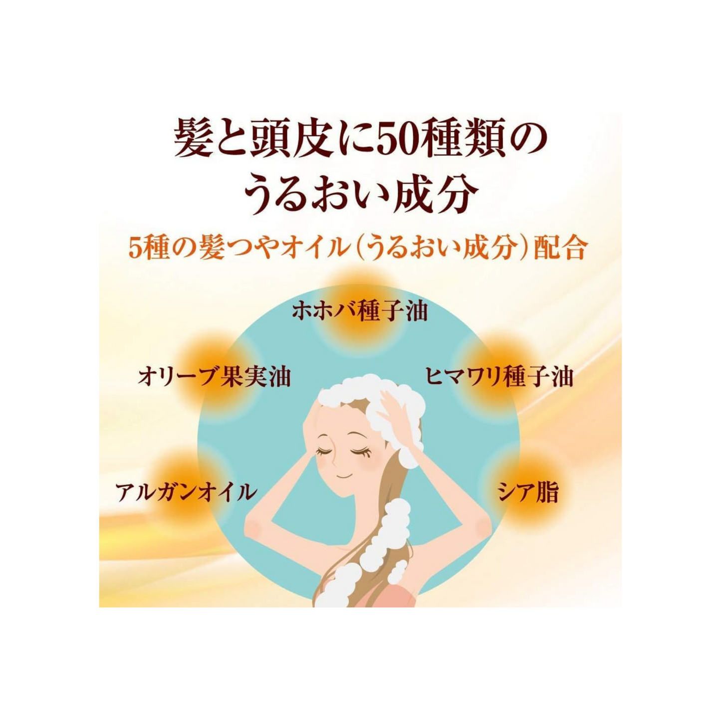 شامبو Megumi لإصلاح متكامل للشعر | من 50 مكون طبيعي وعلاجي لترطيب وإصلاح الشعر التالف وفروة الرأس | صنع في اليابان