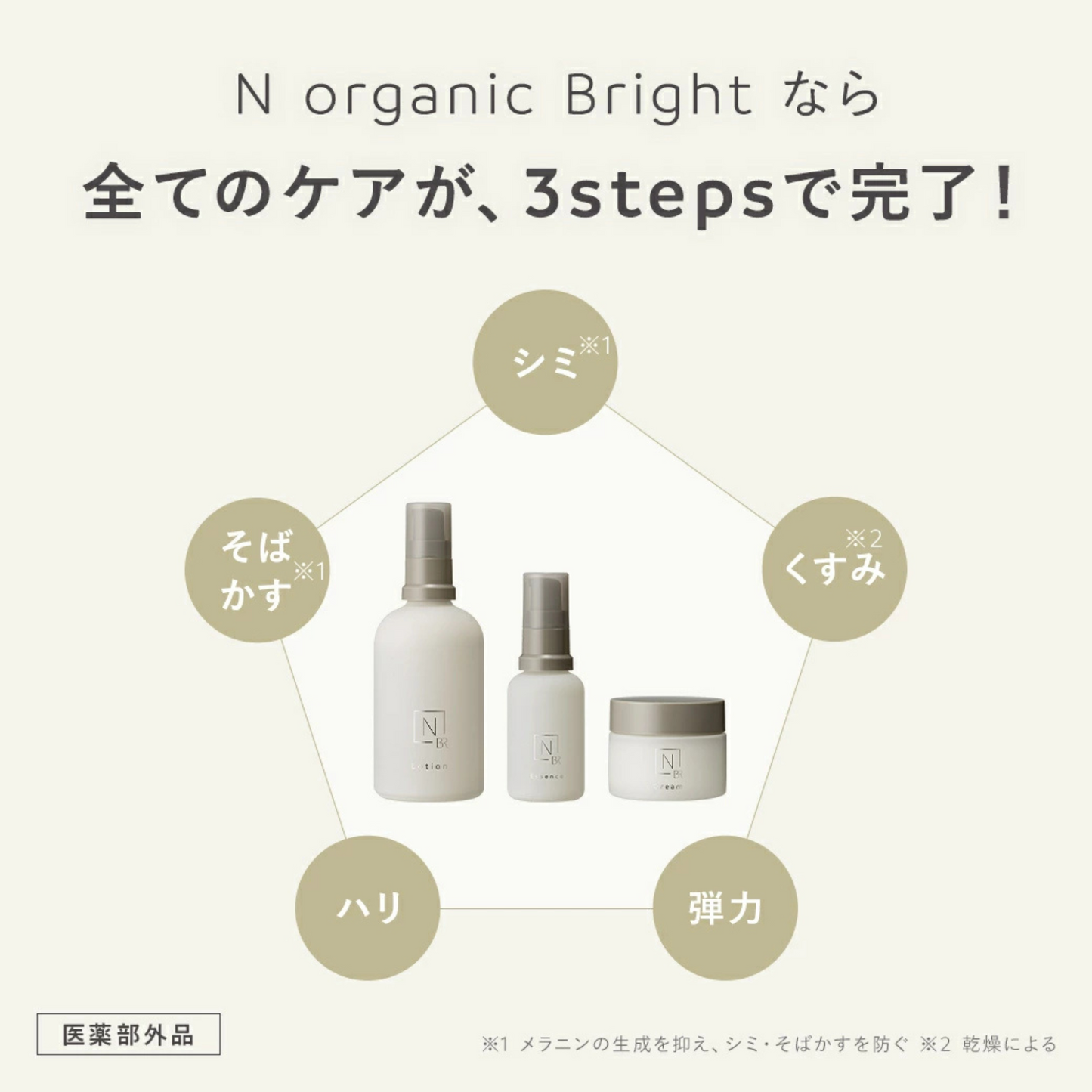 مجموعة العناية بالبشرة N organic Bright تفتيح وترطيب وتنظيف البشرة | تركيبة غنية بالمكونات الطبيعية والطبية اللطيفة على البشرة لترطيب عميق وإشراقة طبيعية للبشرة | صنع في اليابان