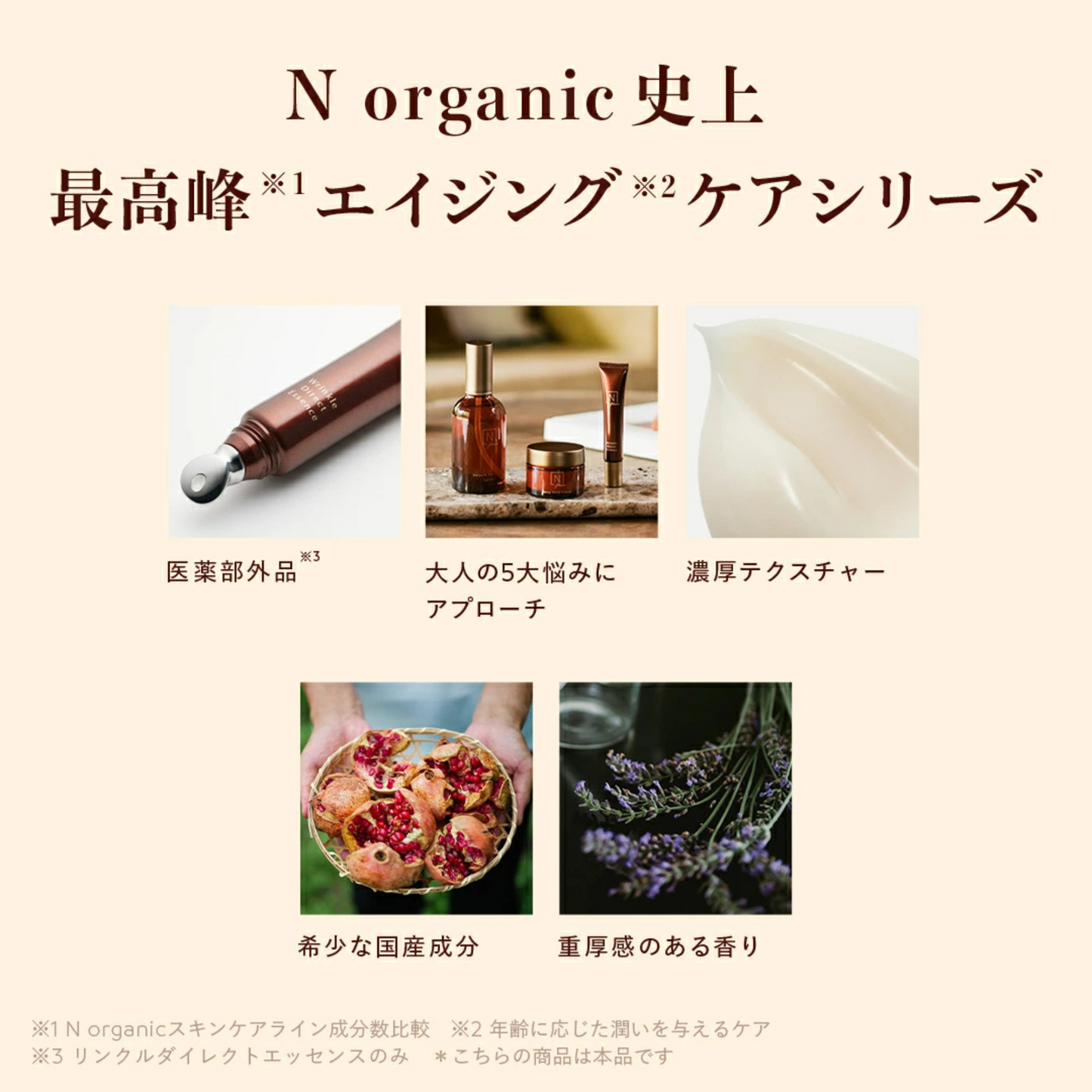 مجموعة العناية المركزة بالبشرة N organic Plenum | تركيبة فريدة من العناصر الطبيعية المميزة لتفتيح وترطيب ومعالجة شيخوخة البشرة | صنع في اليابان