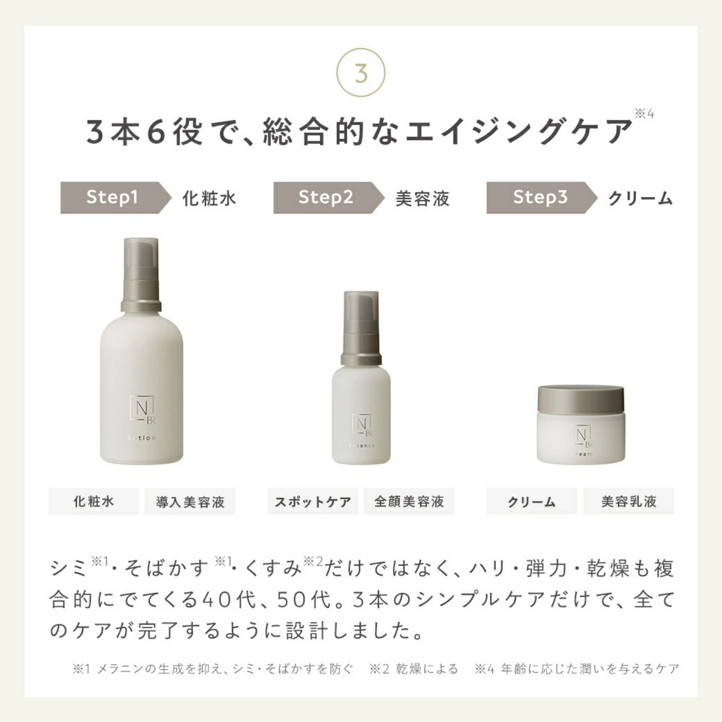 مجموعة العناية بالبشرة N organic Bright تفتيح وترطيب وتنظيف البشرة | تركيبة غنية بالمكونات الطبيعية والطبية اللطيفة على البشرة لترطيب عميق وإشراقة طبيعية للبشرة | صنع في اليابان