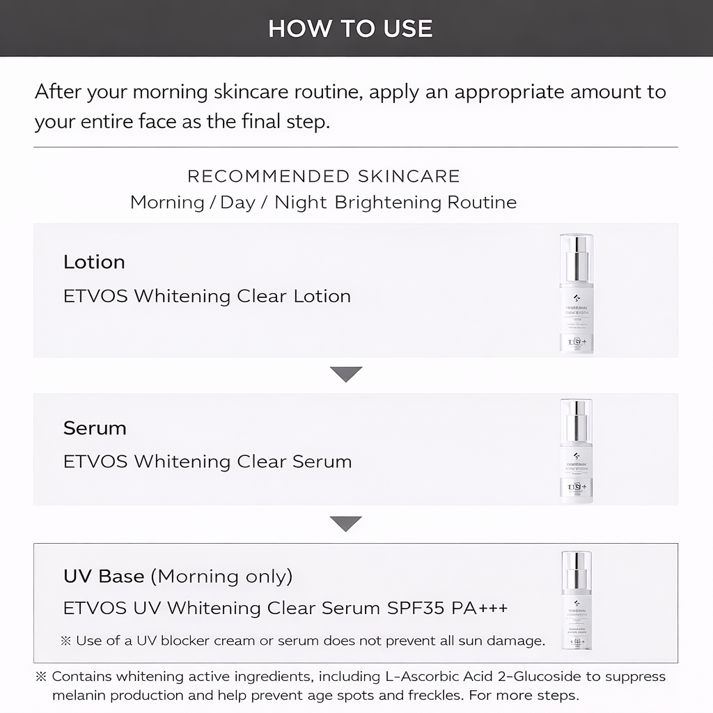 سيروم ETVOS الطبي للتفتيح والحماية من الشمس SPF35 – UV Whitening Clear Serum – من أشهر العلامات اليابانية في العناية بالبشرة الحساسة | صنع في اليابان