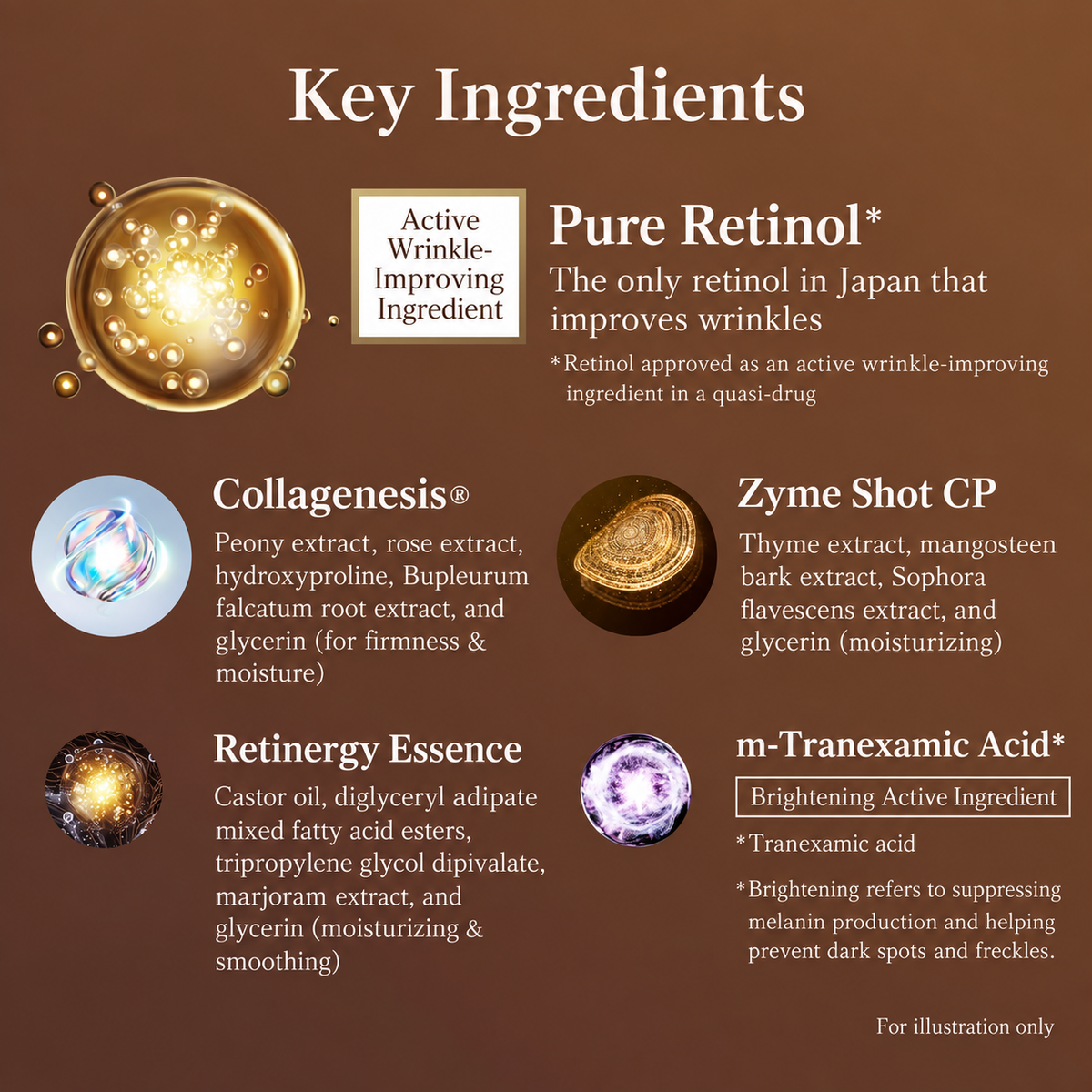 ELIXIR Retinol Power – كريم ريتينول مركز للتجاعيد والخطوط حول العين والفم والرقبة