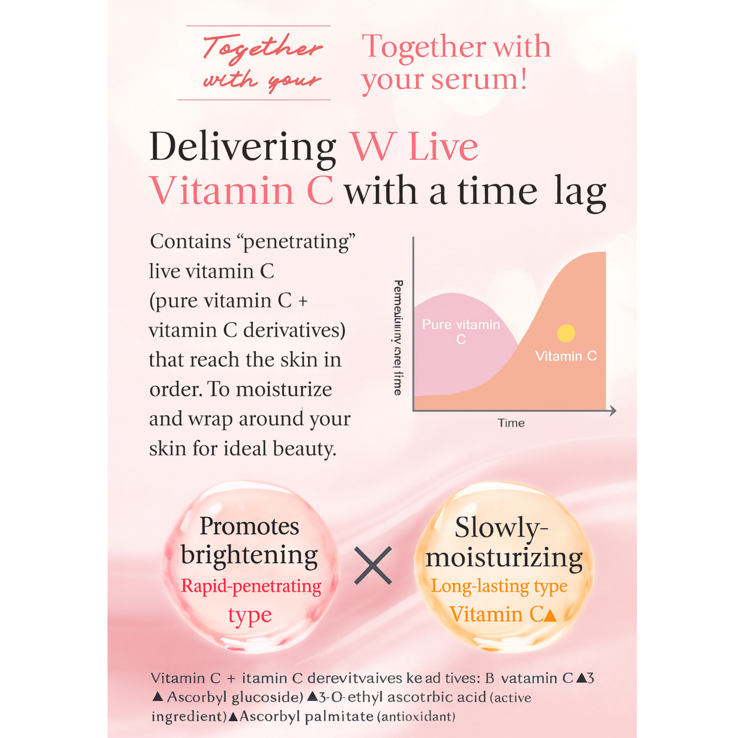 كريم تفتيح وترطيب البشرة من Yunth - بخلاصة فيتامين C المركز والعديد من المكونات الطبية والطبيعية - صنع في اليابان