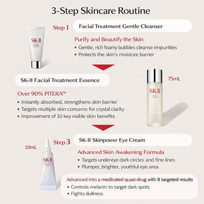 مجموعة SK-II Pitera™ الفاخرة للعناية الثلاثية بالبشرة – Essence بتركيز 90% Pitera™ + سيروم تفتيح Aura + كريم شد Skinpower | ترطيب عميق، تفتيح، تقليل التجاعيد والمسام | عناية يابانية فائقة لجميع أنواع البشرة