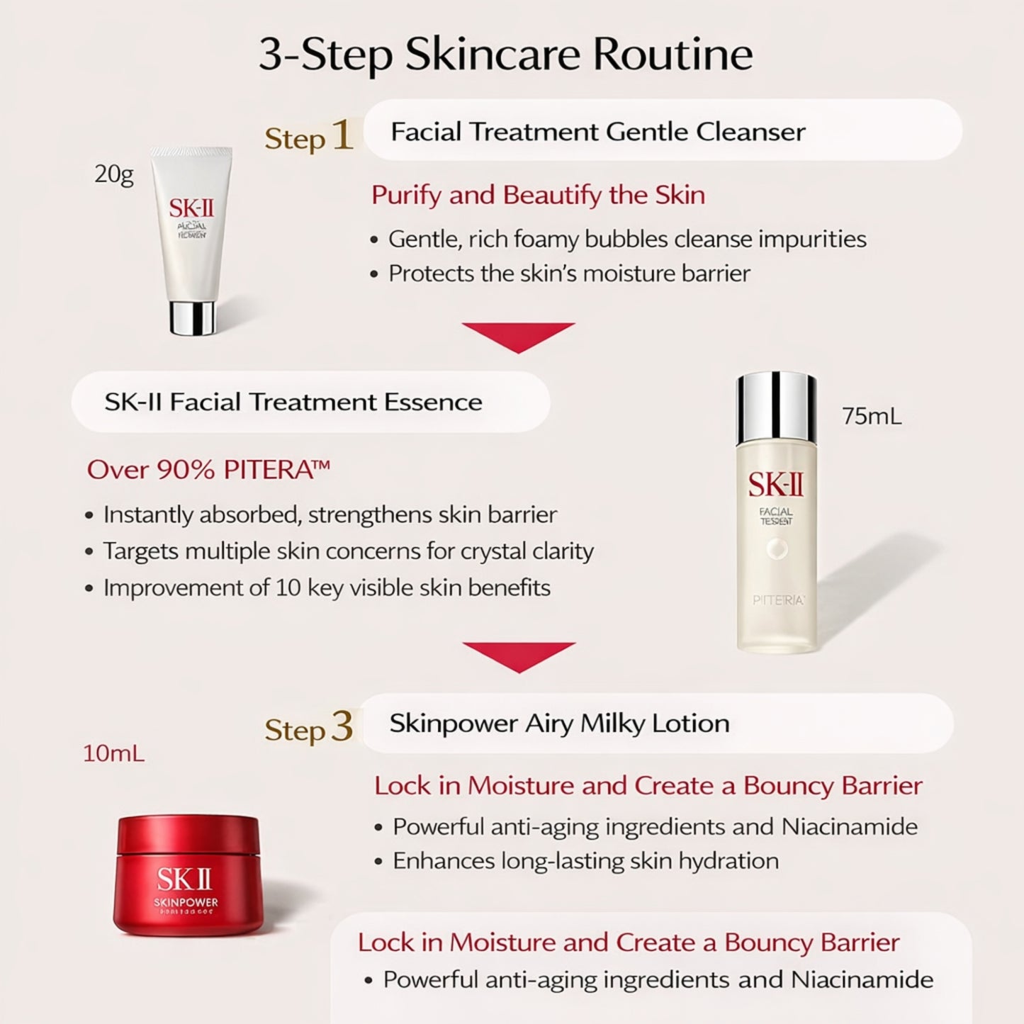 مجموعة SK-II Pitera™ الفاخرة للعناية الثلاثية بالبشرة – Essence بتركيز 90% Pitera™ + سيروم تفتيح Aura + كريم شد Skinpower | ترطيب عميق، تفتيح، تقليل التجاعيد والمسام | عناية يابانية فائقة لجميع أنواع البشرة