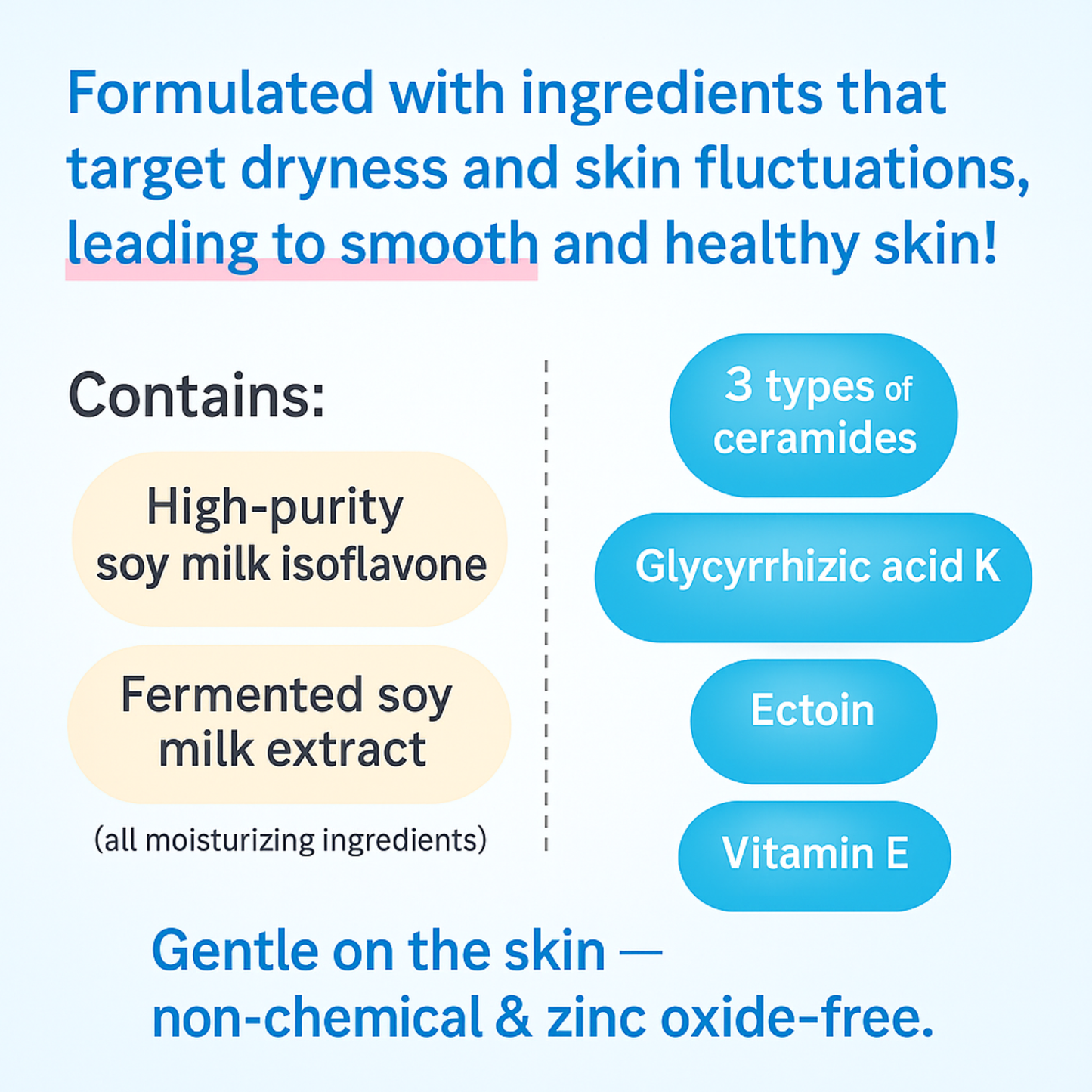 [بكج من عبوتين] كريم أساس بخاصية الحماية من الشمس - كريم يجمع 6 وظائف في عبوة واحدة - تركيبة خالية تمامًا من المواد الكيماوية - صنع في اليابان