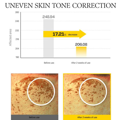 كريم d'Alba Vita Toning بالكبسولات و3 فيتامينات رئيسية C + E + K – إشراقة فورية، تفتيح البقع، وترطيب فاخر ينعش بشرتك يوميًا (55g) - صنع في كوريا الجنوبية وارد اليابان