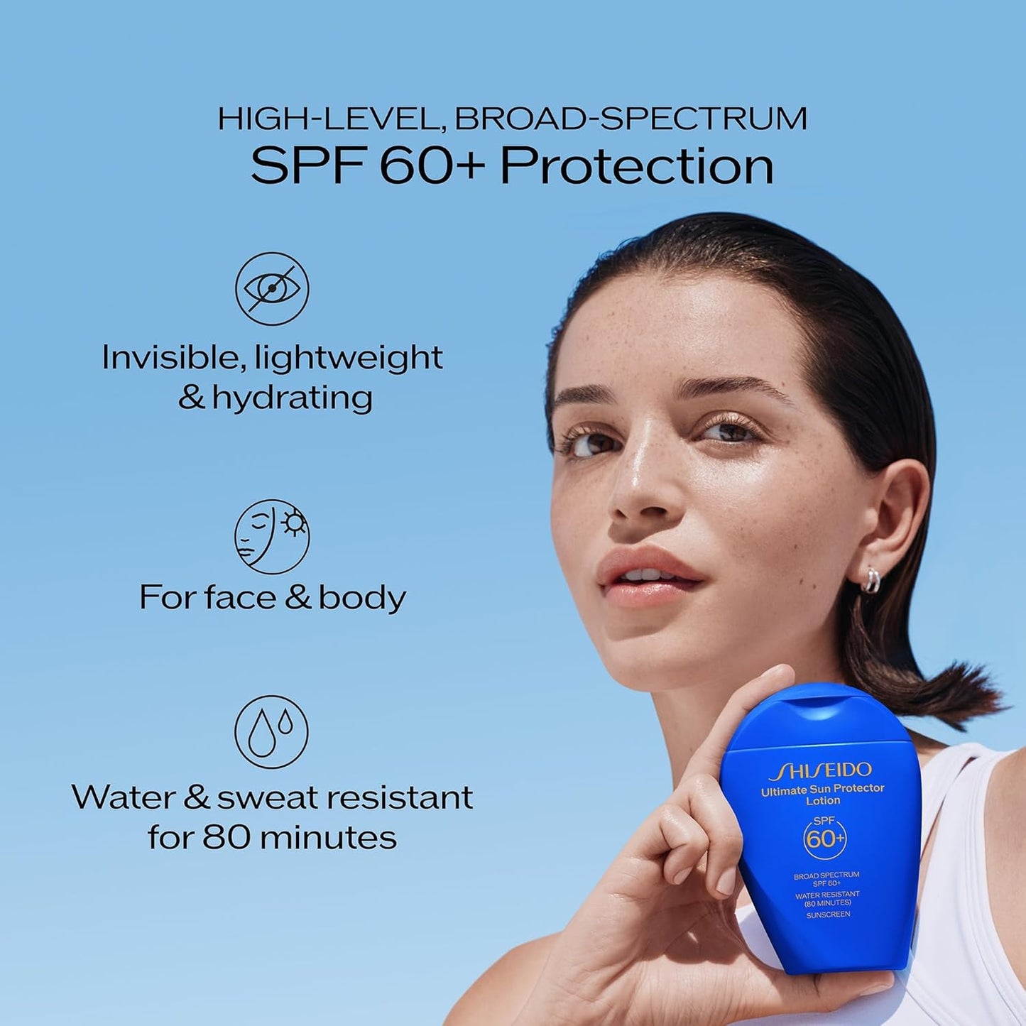 SHISEIDO Perfect Sun Protector SPF50+ – واقي شمس ياباني خفيف ومقاوم للماء | 50 مل