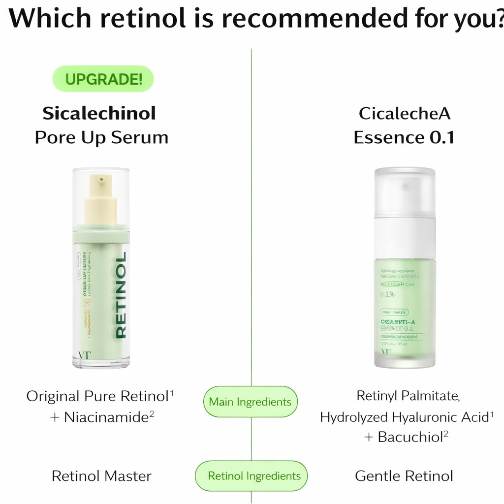 [بكج من عبوتين] سيروم Retinol Serum Plus من VT Cosmetics - تركيبة تجميع بين الريتنول النقي والنياسيناميد والسيكا هايالون - للعناية بالمسامات وشد البشرة وتحسين الخطوط الرفيعة - صنع في كوريا وارد اليابان