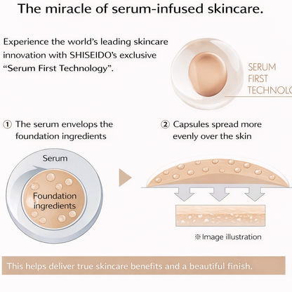 فاونديشن Essence Skin Glow من SHISEIDO - تركيبة مبتكرة تجمع بين أداء المكياج والعناية بالبشرو والحماية من الشمس - تركيبة من مكونات طبيعية و12 درجة لون - صنع في اليابان