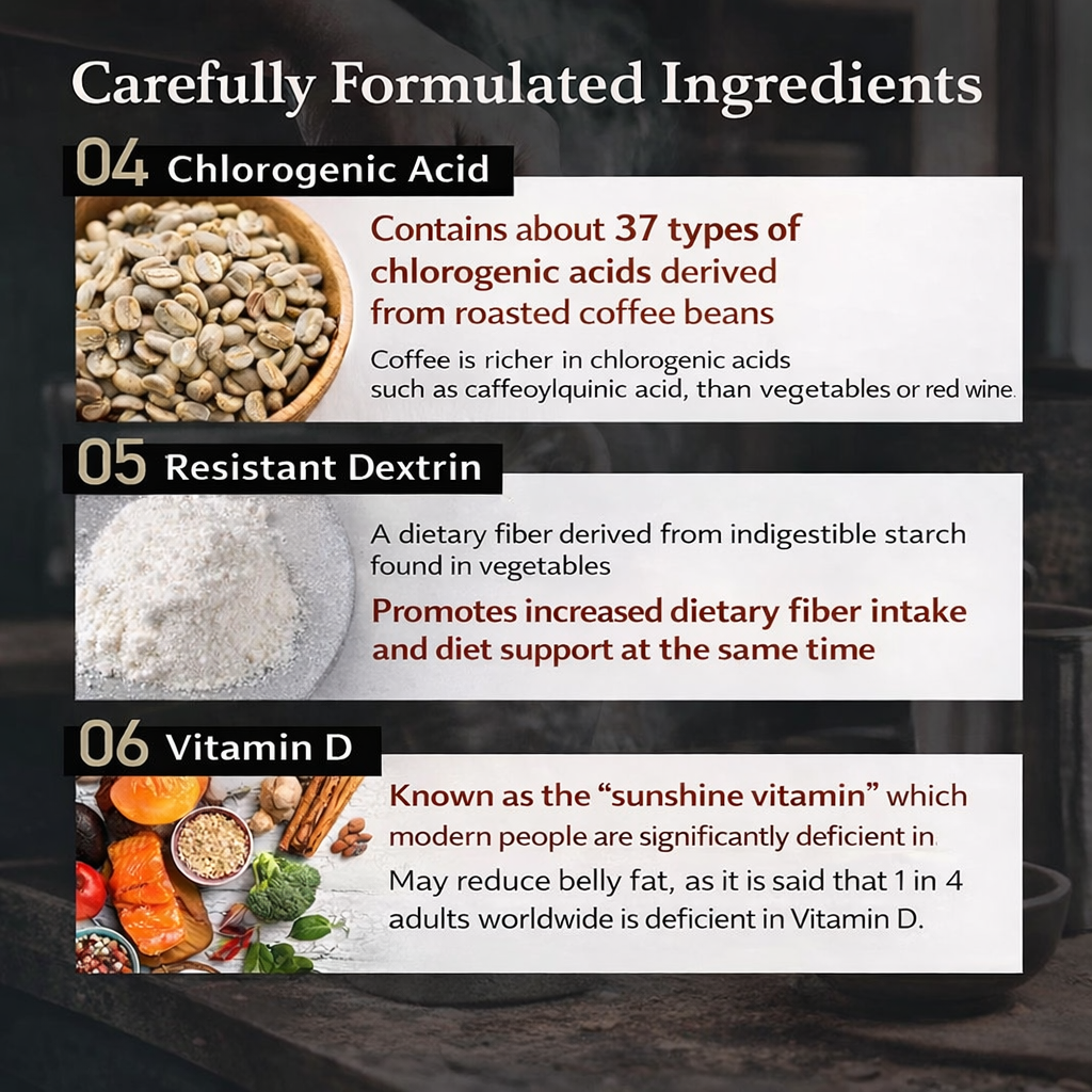 C COFFEE Charcoal Coffee Diet – قهوة الدايت اليابانية المتقدمة لتنظيف الأمعاء وحرق الدهون – مزيج بن برازيلي ممتاز + 3 أنواع من الفحم الغذائي + بروبيوتيك 200 مليون + ألياف ذائبة + MCT Oil – دعم فعّال للخصر والبطن والطاقة اليومية