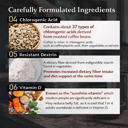 C COFFEE Charcoal Coffee Diet – قهوة الدايت اليابانية المتقدمة لتنظيف الأمعاء وحرق الدهون – مزيج بن برازيلي ممتاز + 3 أنواع من الفحم الغذائي + بروبيوتيك 200 مليون + ألياف ذائبة + MCT Oil – دعم فعّال للخصر والبطن والطاقة اليومية
