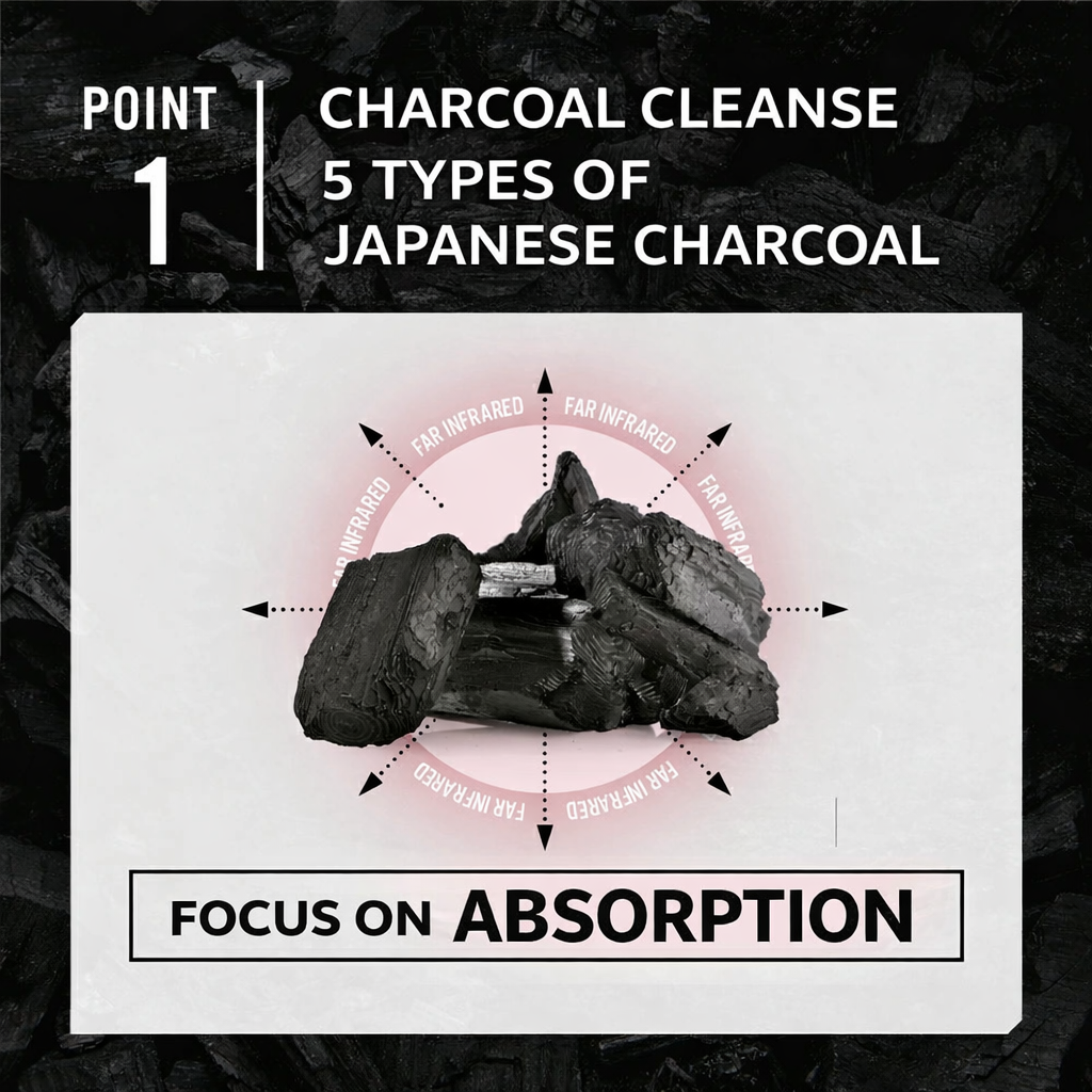 C COFFEE Charcoal Coffee Diet – قهوة الدايت اليابانية المتقدمة لتنظيف الأمعاء وحرق الدهون – مزيج بن برازيلي ممتاز + 3 أنواع من الفحم الغذائي + بروبيوتيك 200 مليون + ألياف ذائبة + MCT Oil – دعم فعّال للخصر والبطن والطاقة اليومية