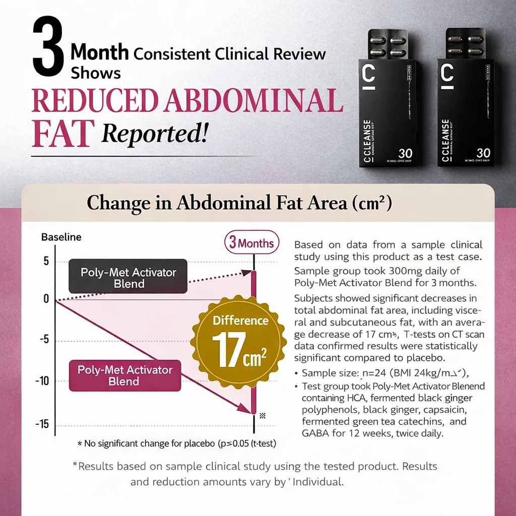 C CLEANSE Charcoal Diet Capsules – مكمل فحمي ياباني لاستهداف دهون البطن وتحسين حركة الأمعاء | بروبيوتيك مقاوم للحمض + زنجبيل أسود + MCT | كبسولة يوميًا لتقليل الدهون الحشوية والانتفاخ | صنع في اليابان