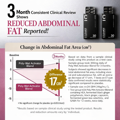 C CLEANSE Charcoal Diet Capsules – مكمل فحمي ياباني لاستهداف دهون البطن وتحسين حركة الأمعاء | بروبيوتيك مقاوم للحمض + زنجبيل أسود + MCT | كبسولة يوميًا لتقليل الدهون الحشوية والانتفاخ | صنع في اليابان