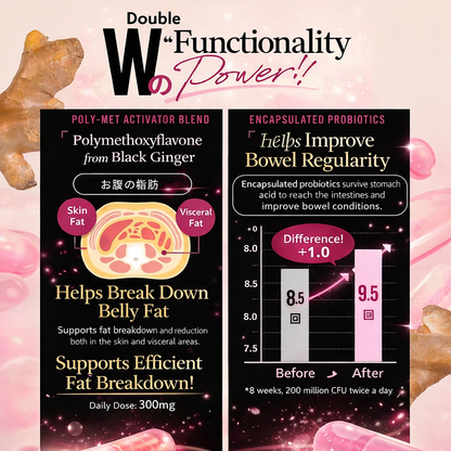 C CLEANSE Charcoal Diet Capsules – مكمل فحمي ياباني لاستهداف دهون البطن وتحسين حركة الأمعاء | بروبيوتيك مقاوم للحمض + زنجبيل أسود + MCT | كبسولة يوميًا لتقليل الدهون الحشوية والانتفاخ | صنع في اليابان