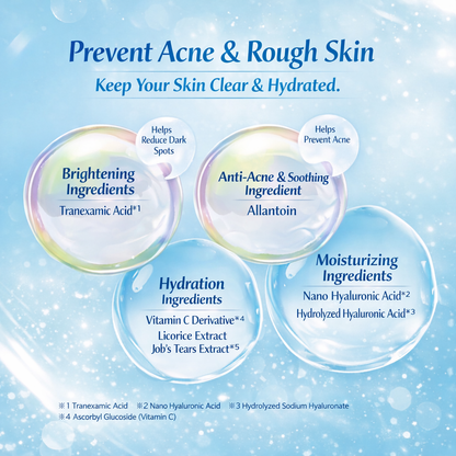 Hada Labo Shirojun Medicated Whitening Gel، جل تفتيح طبي بترانكساميك أسيد وألانتيون، ترطيب وتوحيد لون البشرة، مناسب للبشرة العادية والمختلطة والحساسة، خالٍ من العطور والكحول والزيوت المعدنية، 100غ – صنع في اليابان