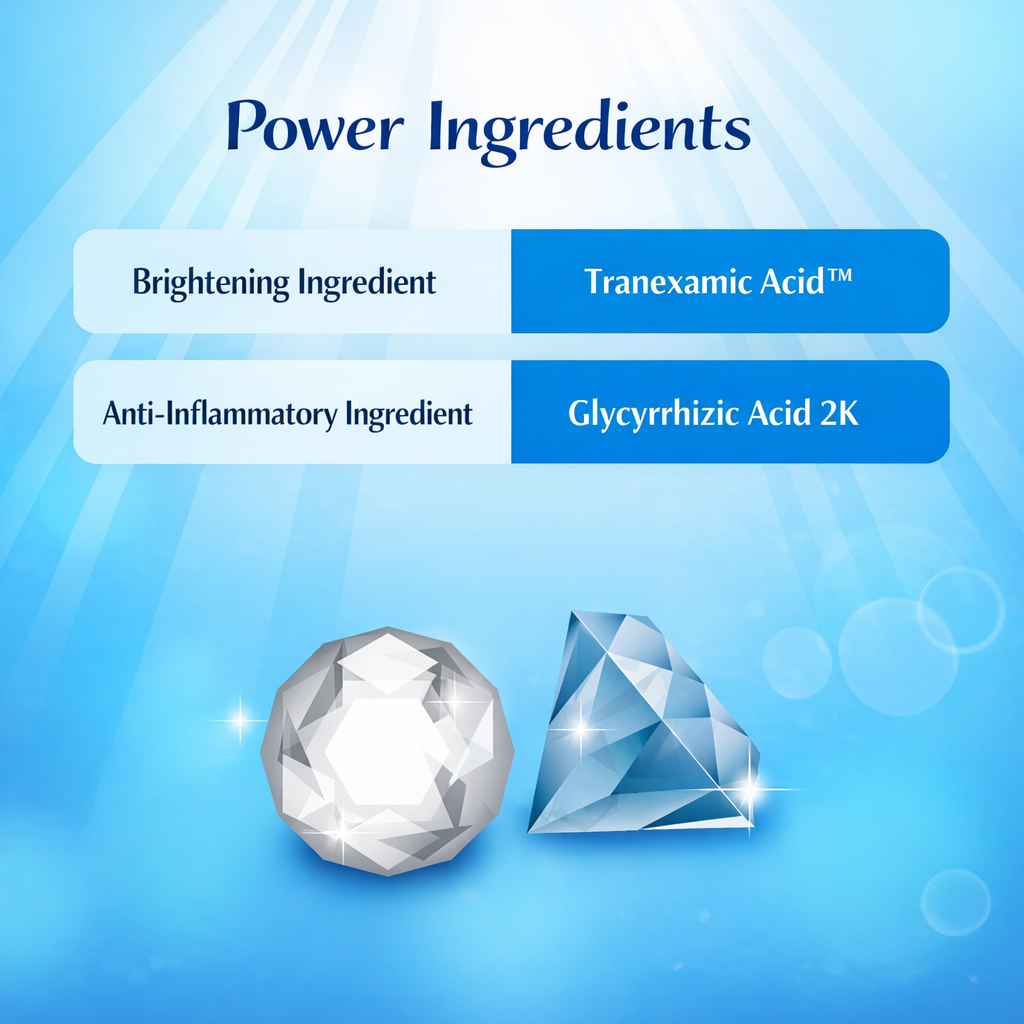 Hada Labo Shirojun Premium Medicated Whitening Cream – كريم تفتيح طبي باختراق عميق مع تقنية Nano Hyaluronic Acid لترطيب مكثّف وتقليل التصبغات والكلف – 50g - صنع في اليابان