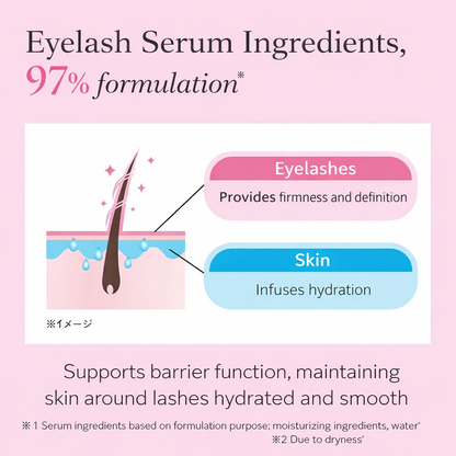 سيروم رموش ETVOS العلاجي – عناية فائقة بالرموش بتركيبة 97% سيروم للبشرة الحساسة | صنع في اليابان