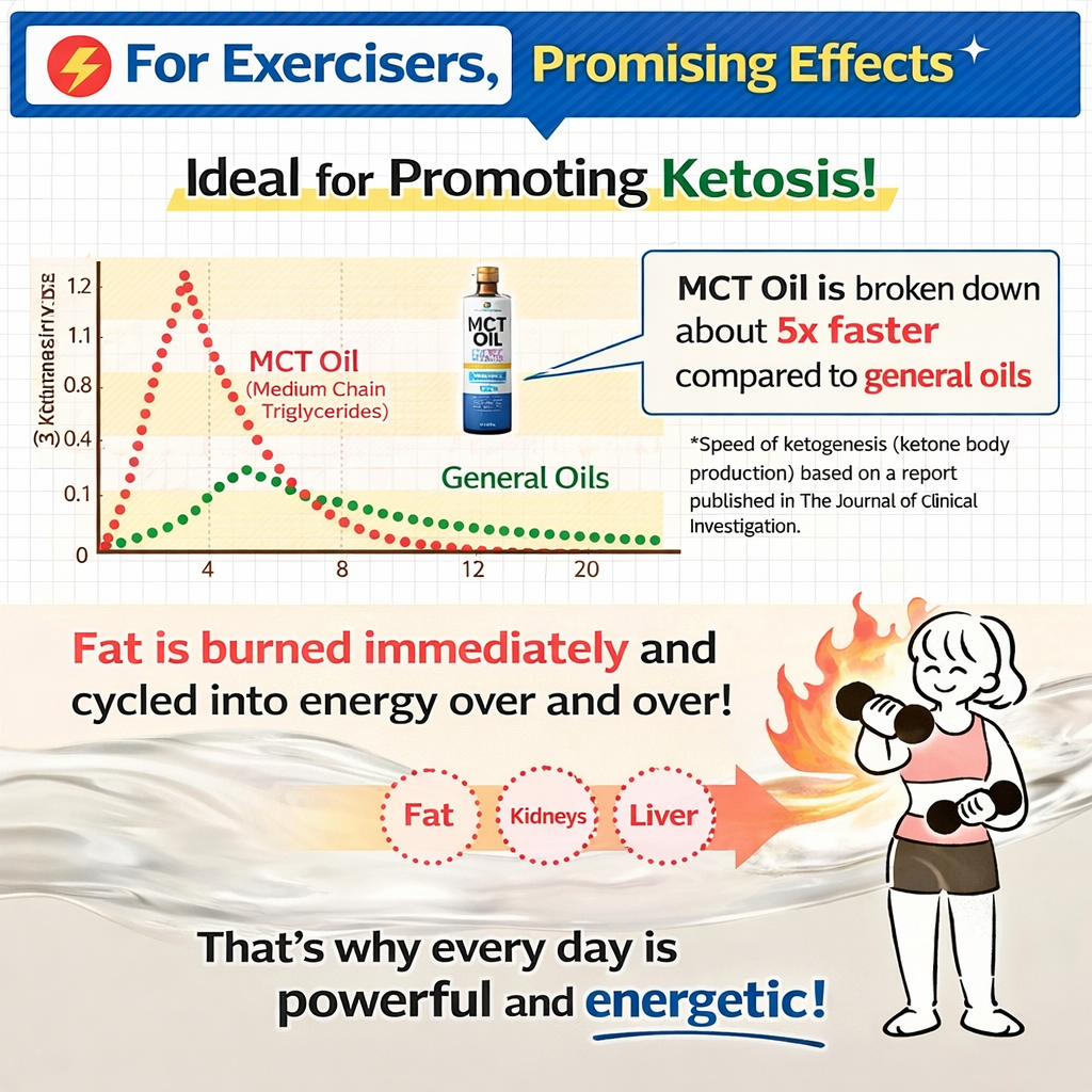 الاختيار رقم 1 لرجيم الكيتو — زيت MCT الياباني 100% من Katsuyama Nextage (450 جم) — صنع في اليابان