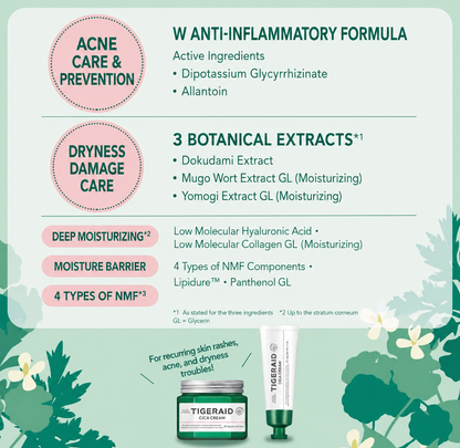 TIGERAID CICA Cream – كريم ياباني طبي مهدئ ومرطب للوجه والجسم | 50 جم