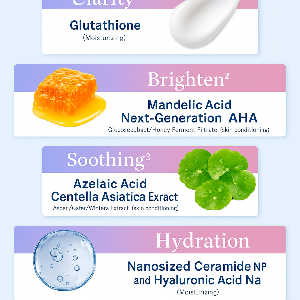 ماسك Yunth Multi Square Masks - بخلاصة فيتامين C المركز والعديد من المكونات الطبيعية - لترطيب وتفتيح البشرة والعناية بالمسامات - بكج من 120 ماسك - صنع في اليابان