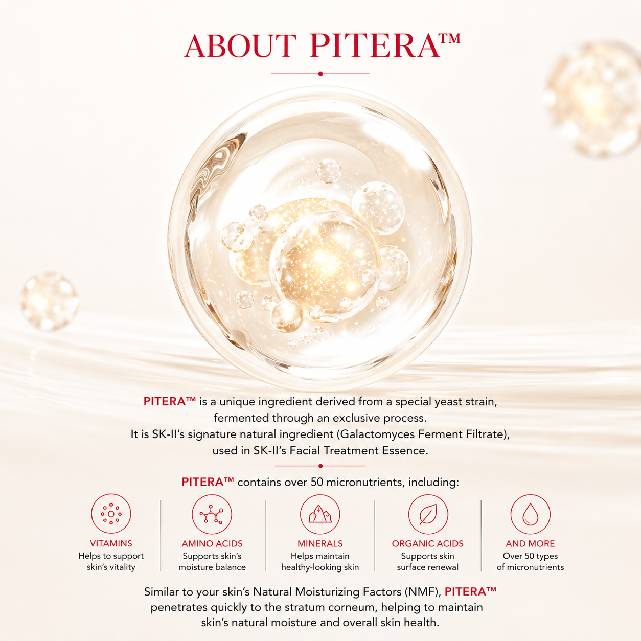 SK-II Facial Treatment Clear Lotion – لوشن لطيف لتقشير وتحسين ملمس ونعومة البشرة  بـAHA و PITERA™