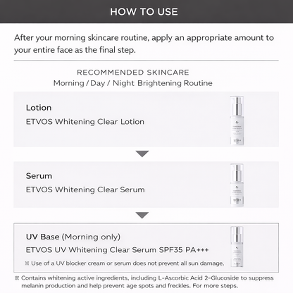 سيروم ETVOS الطبي للتفتيح والحماية من الشمس SPF35 – UV Whitening Clear Serum – من أشهر العلامات اليابانية في العناية بالبشرة الحساسة | صنع في اليابان