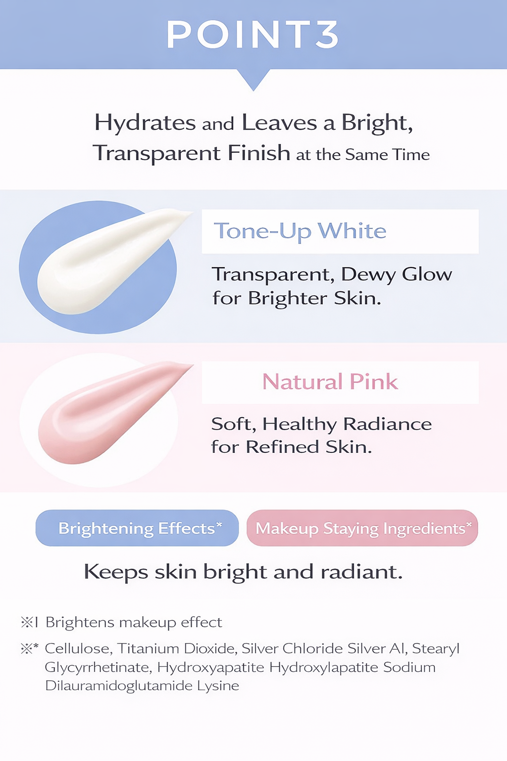 [بكج من تيوبين] سيروم ETVOS المعدني للحماية من الشمس SPF35 – Mineral UV Aqua Serum بتأثير تون-أب وترطيب مزدوج – من أشهر العلامات اليابانية في العناية بالبشرة الحساسة | صنع في اليابان