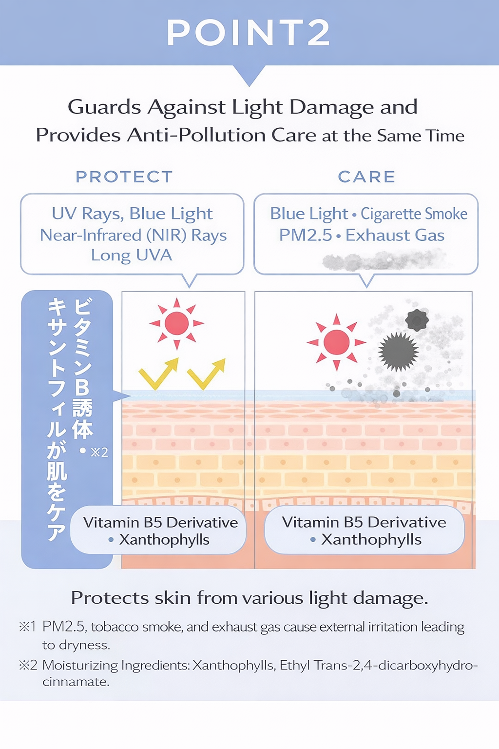 [بكج من تيوبين] سيروم ETVOS المعدني للحماية من الشمس SPF35 – Mineral UV Aqua Serum بتأثير تون-أب وترطيب مزدوج – من أشهر العلامات اليابانية في العناية بالبشرة الحساسة | صنع في اليابان