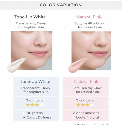 [بكج من تيوبين] سيروم ETVOS المعدني للحماية من الشمس SPF35 – Mineral UV Aqua Serum بتأثير تون-أب وترطيب مزدوج – من أشهر العلامات اليابانية في العناية بالبشرة الحساسة | صنع في اليابان