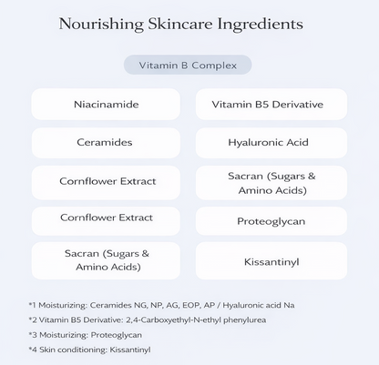 [بكج من تيوبين] سيروم ETVOS المعدني للحماية من الشمس SPF35 – Mineral UV Aqua Serum بتأثير تون-أب وترطيب مزدوج – من أشهر العلامات اليابانية في العناية بالبشرة الحساسة | صنع في اليابان