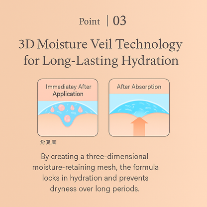 سيروم Pure VA Derma - للعناية المتقدمة بالتجاعيد والخطوط الدقيقة حول منطقة العين والفم - تركيبة من الريتنول النقي والنياسيناميد وغيرها من المكونات الطبيعية - من العلامة التجارية Yunth - صنع في اليابان