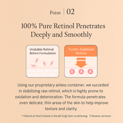 سيروم Pure VA Derma - للعناية المتقدمة بالتجاعيد والخطوط الدقيقة حول منطقة العين والفم - تركيبة من الريتنول النقي والنياسيناميد وغيرها من المكونات الطبيعية - من العلامة التجارية Yunth - صنع في اليابان