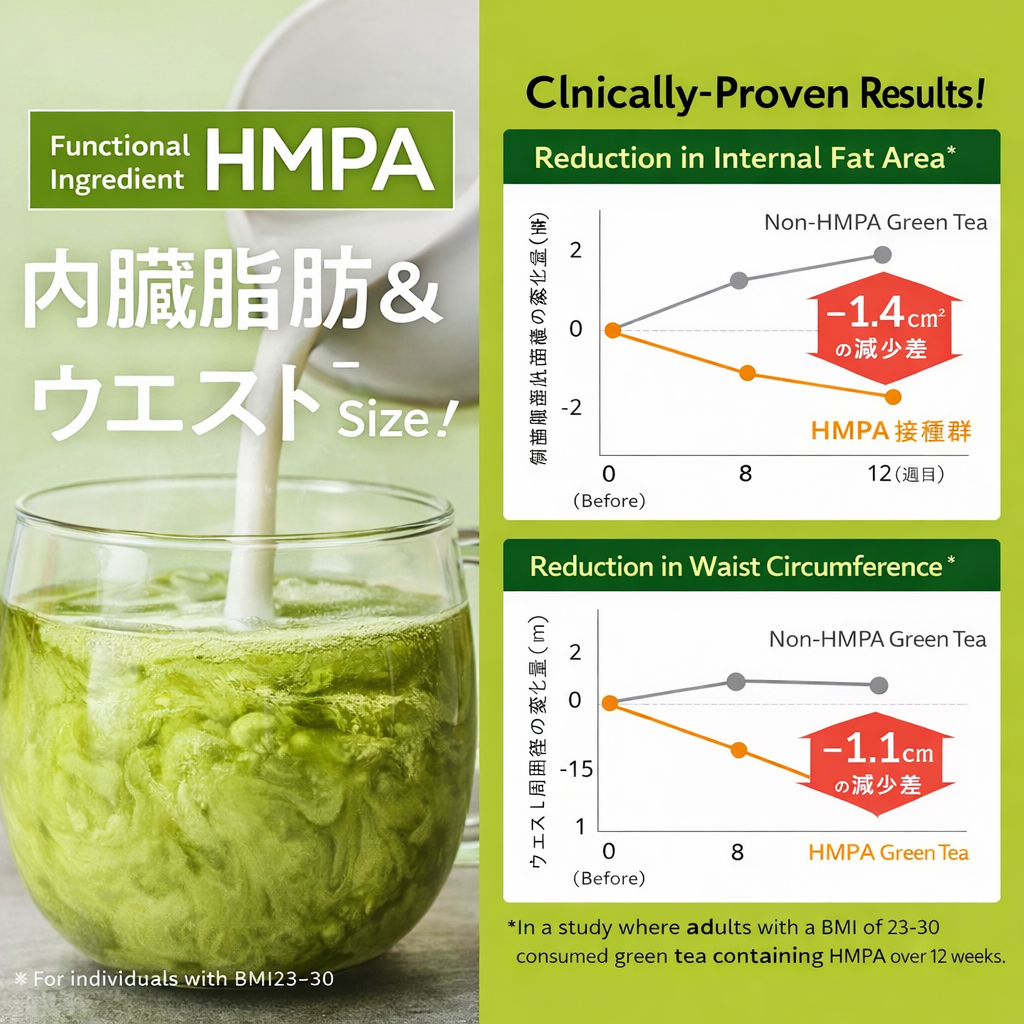 Teaflex Slim Cleanse Green Tea – شاي ماتشا وظيفي لتنظيف الأمعاء وتقليل دهون البطن | أول شاي معتمد كـ Functional Food في اليابان | يدعم الإخراج، يقلل الدهون الحشوية والخصر، غني بالألياف والبروبيوتيك والفيتامينات | قليل الكافيين | صنع في اليابان