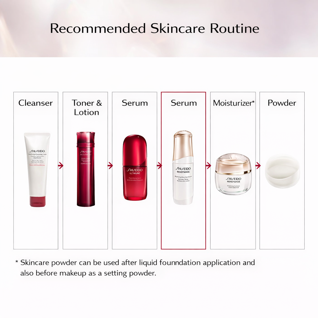 SHISEIDO Benefiance Brightening Micro Spot Serum – سيروم شيسيدو القوي لتفتيح البقع والتصبغات مع تقنية 4 MSK | إشراق فوري، ترطيب عميق، وتوحيد لون البشرة – مناسب لعلاج النمش وآثار الشمس | صنع في اليابان