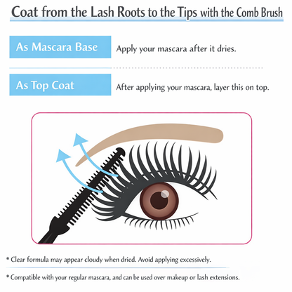 Cezanne Lasting Curl Mascara – ماسكارا 3-in-1 لرفع وتطويل الرموش | مقاومة للماء والعرق والدموع | ثبات قوي وكيرل يدوم طوال اليوم | فرشاة Double Comb + ألياف 2mm | إصدار اليابان 🇯🇵