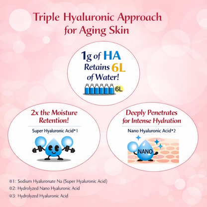 Hada Labo Gokujyun Medicated Firming Lotion – لوشن علاجي لشدّ البشرة وتحسين التجاعيد مع ترطيب ثلاثي ومكافحة التصبغات | 170ml