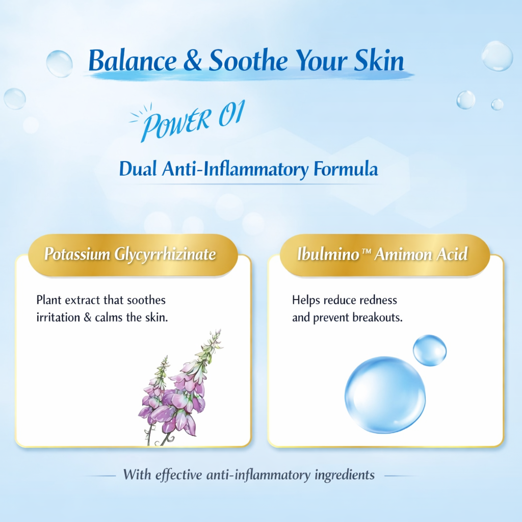 Hada Labo Medicated Gokujyun Skin Conditioner – لوشن علاجي لترطيب وتهدئة البشرة ومنع الالتهابات (170mL) - تركيبة من الأعشاب اليابانية والمكونات الطبيعة الفعّالة - صنع في اليابان