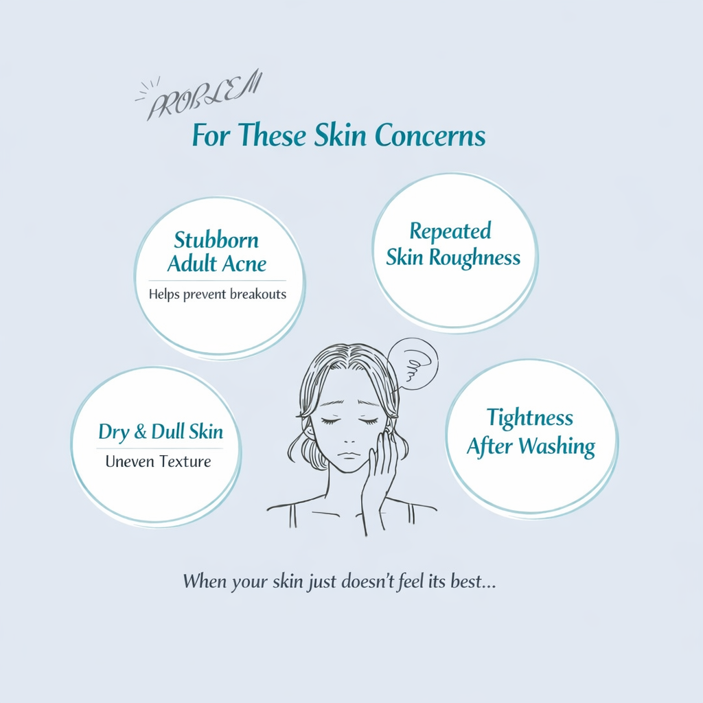 Hada Labo Medicated Gokujyun Skin Conditioner – لوشن علاجي لترطيب وتهدئة البشرة ومنع الالتهابات (170mL) - تركيبة من الأعشاب اليابانية والمكونات الطبيعة الفعّالة - صنع في اليابان