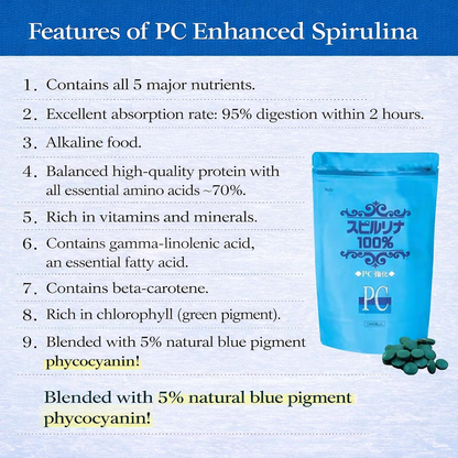 سبيرولينا يابانية معزّزة بالفيكوسيانين (5%) – 1500 قرص لدعم الطاقة والمناعة – سوبر فود غني بالبروتين والفيتامينات - صنع في اليابان