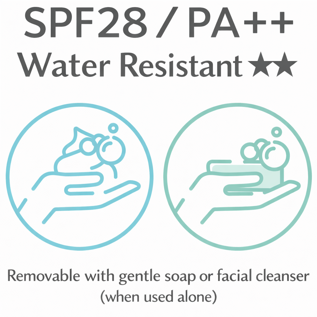 CEZANNE Anti-Sebum UV Primer Light Blue – برايمر ياباني للتحكّم باللمعان وتنعيم المسام بملمس حريري + حماية SPF28