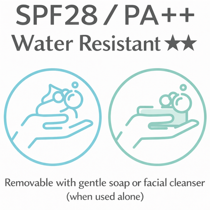 CEZANNE Anti-Sebum UV Primer Light Blue – برايمر ياباني للتحكّم باللمعان وتنعيم المسام بملمس حريري + حماية SPF28