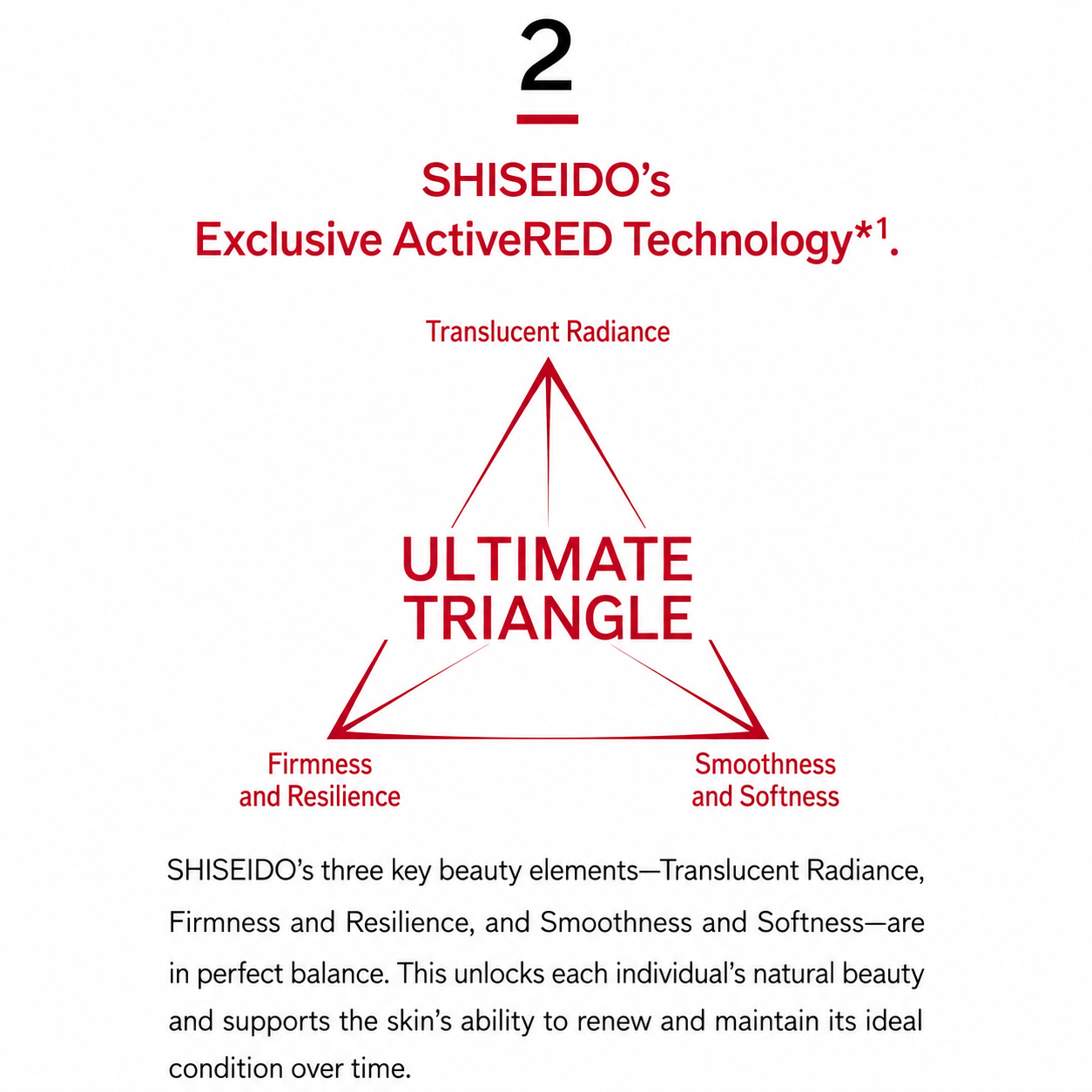 Shiseido Eudermine Essence Lotion – لوشن إيسنس لترطيب عميق وبشرة مشرقة | 145ml