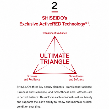 Shiseido Eudermine Essence Lotion – لوشن إيسنس لترطيب عميق وبشرة مشرقة | 145ml