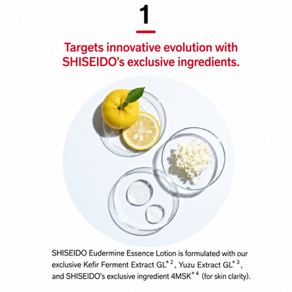 Shiseido Eudermine Essence Lotion – لوشن إيسنس لترطيب عميق وبشرة مشرقة | 145ml
