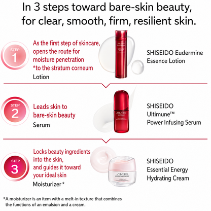 Shiseido Eudermine Essence Lotion – لوشن إيسنس لترطيب عميق وبشرة مشرقة | 145ml