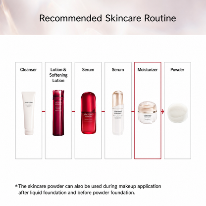 SHISEIDO Benefiance Brightening Gel Cream – كريم جل ياباني مرطب لتفتيح وإشراقة البشرة