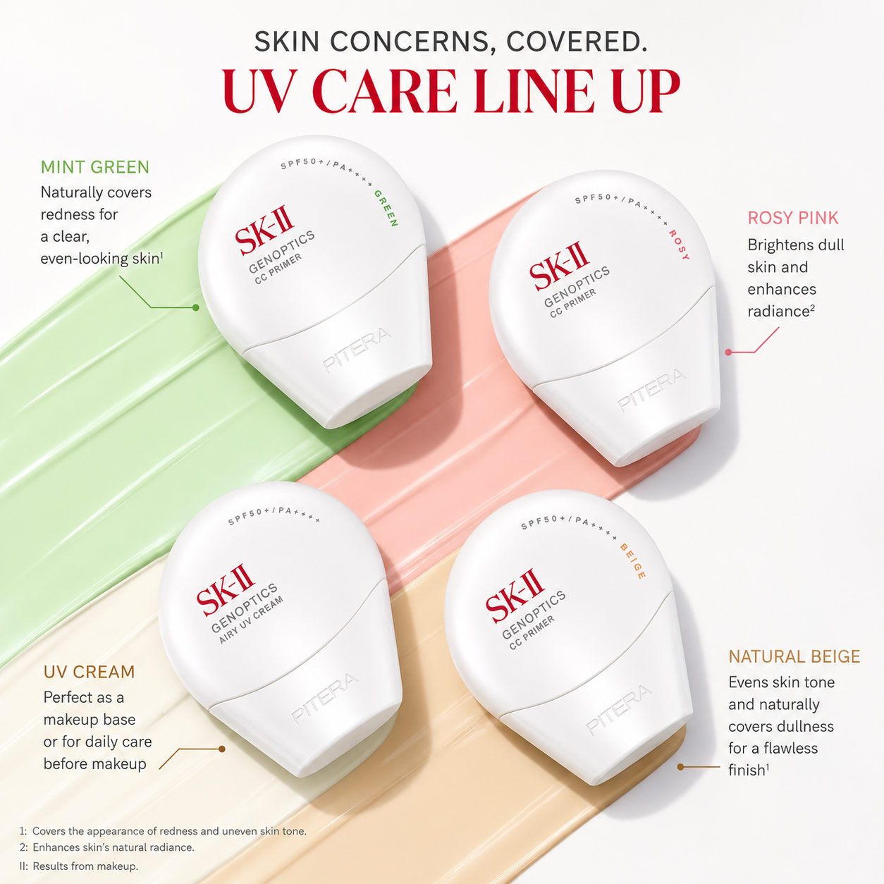 SK-II Genoptics UV Care SPF50+ – واقي شمس وبرايمر PITERA™ متعدد الوظائف