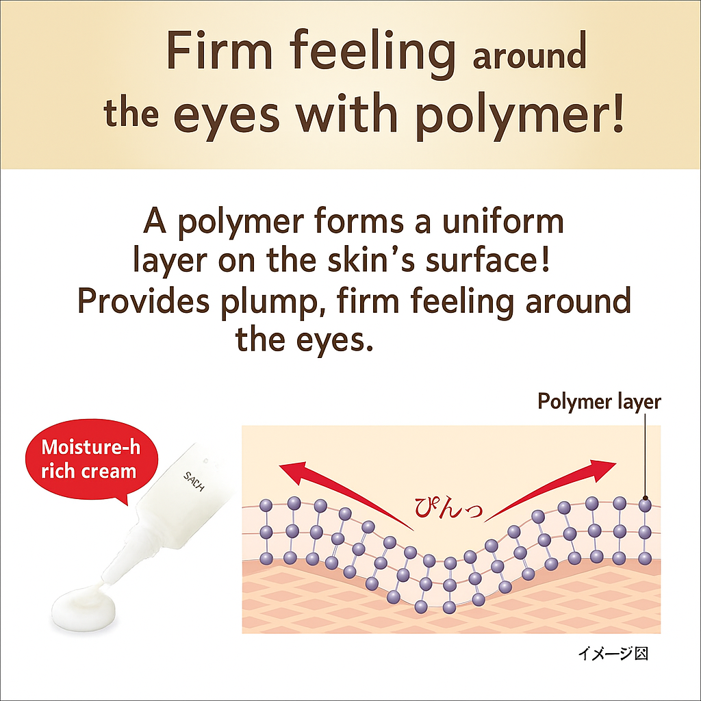 [بكج من تيوبين] كريم مكافحة التجاعيد والخطوط الدقيقة حول منطقة العين من Sana Nameraka - بخلاصة حليب الصويا والإيزوفلافين والريتنول والعديد من المكونات الطبية - صنع في اليابان